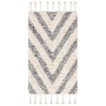 directions kilim